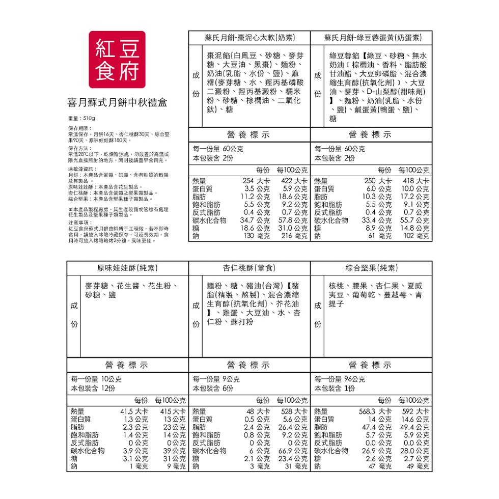 喜月蘇式月餅中秋禮盒，重量:510g，保存期限:常溫保存,月餅16天、杏仁桃酥30天、綜合堅，果90天、原味娃娃酥180天。保存方法:常溫28℃以下,乾燥陰涼處,勿放置於高溫或，陽光直接照射的地方,開封後請盡早食用完。過敏源資訊:月餅:本產品含蛋類、