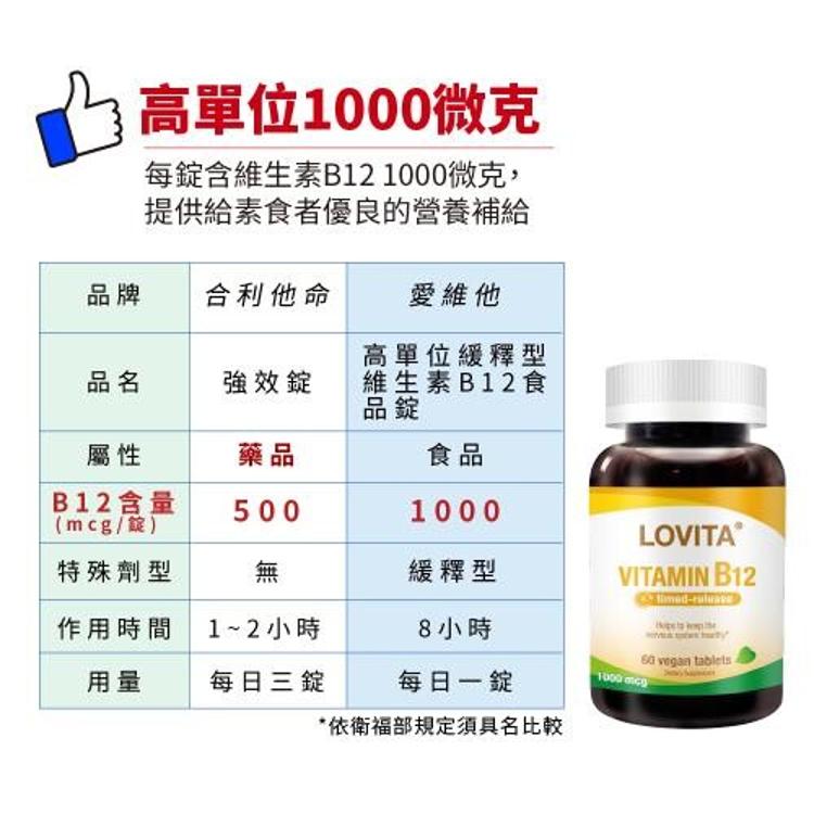 Lovita 愛維他 緩釋型維生素B1素食錠(50mg 添加維生素B12)(0103131)