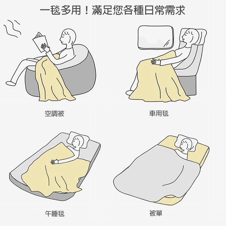 【多自在生活用品】美式休閒牛奶絨毯