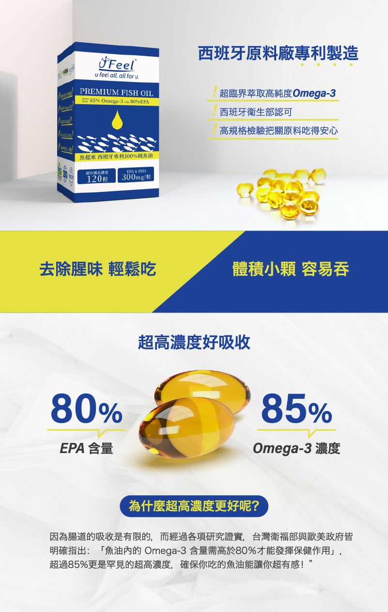 西班牙原料廠專利製造，超臨界萃取高純度Omega-3，西班牙衛生部認可，高規格檢驗把關原料吃得安心，魚起來西班牙專利100%純魚油，超有感高適度，120粒，300mg/粒，去除腥味輕鬆吃，體積小顆容易吞，超高濃度好吸收，EPA含量，Omega-3 濃