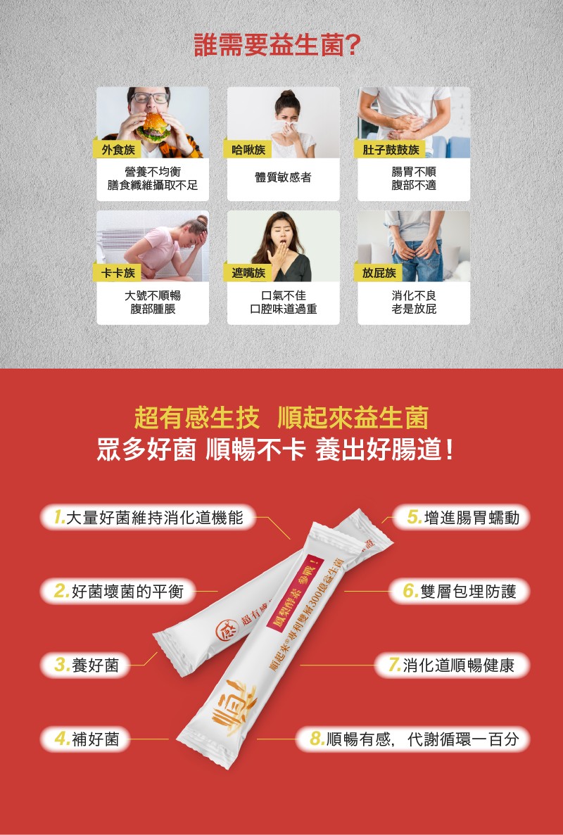 誰需要益生菌?外食族，哈啾族，肚子鼓鼓族，營養不均衡，膳食纖維攝取不足，腸胃不順，腹部不適，體質敏感者，卡卡族，遮嘴族，放屁族，大號不順暢，腹部腫脹，口氣不佳，口腔味道過重，消化不良，老是放屁，超有感生技順起來益生菌，眾多好菌順暢不卡 養出好腸道!1