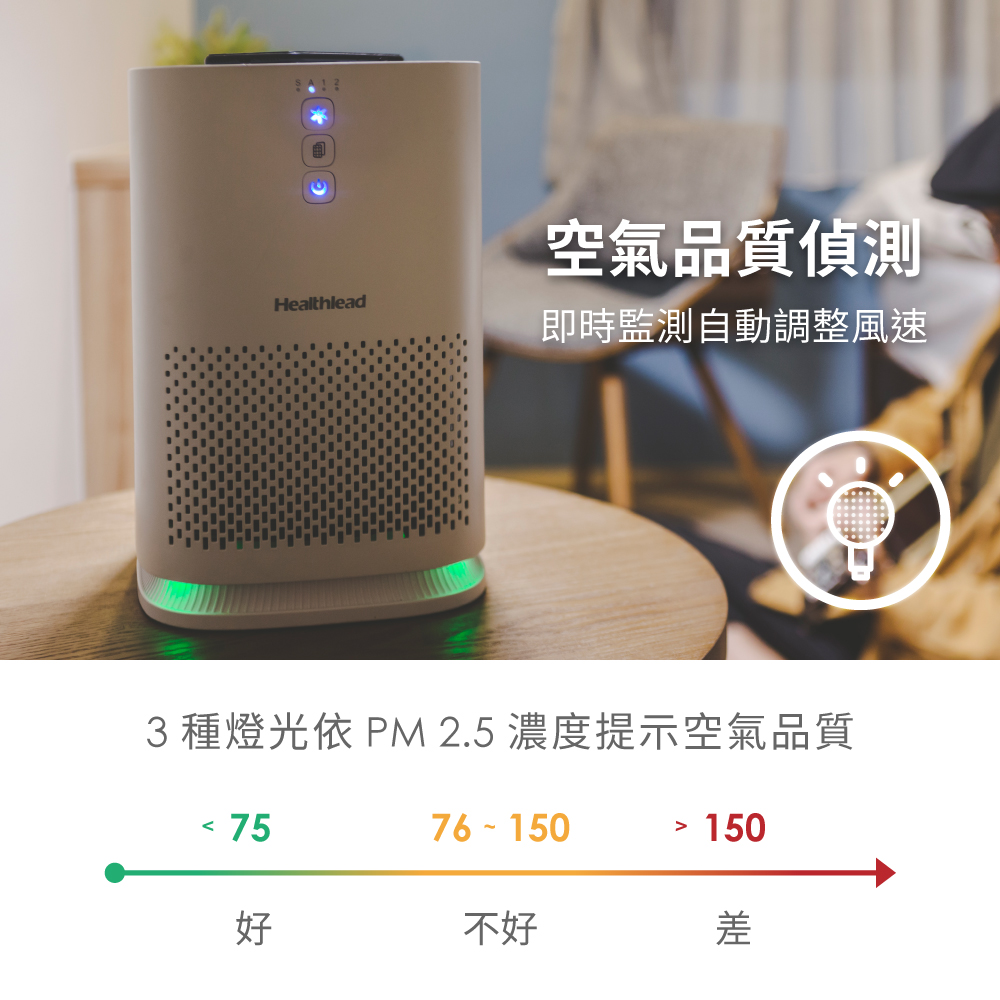 空氣品質偵測，即時監測自動調整風速，3 種燈光依 PM 2.5 濃度提示空氣品質。