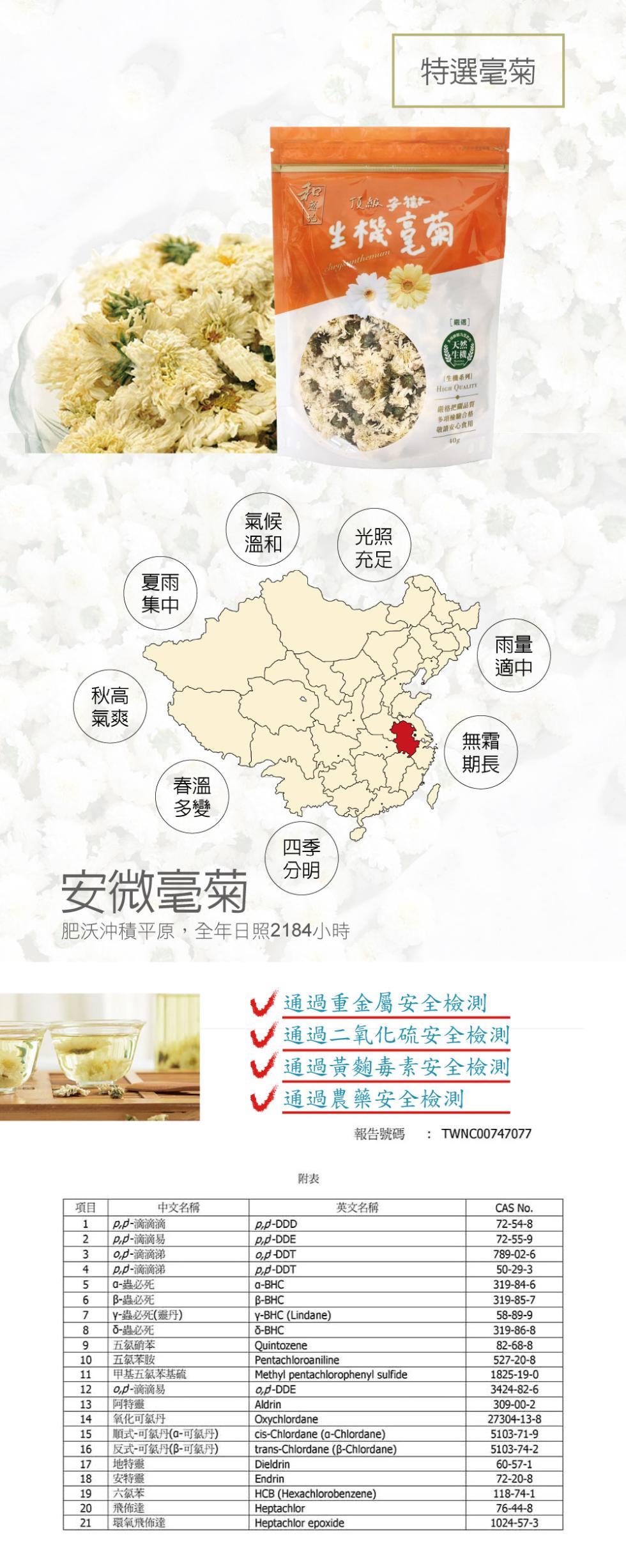 1 pp-滴滴滴，2 P-滴滴易，滴滴涕，4 pp-滴滴涕，5 0-蟲必死，6 B-蟲必死，7 y-蟲必死(靈丹)，8 5-蟲必死，9 五氯硝苯，10 五氯苯胺，11 甲基五氯苯基硫，滴滴易，13 阿特靈，14 氧化可氯丹，15 順式-可氯丹(Q-