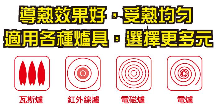 導熱效果好,受熱均匀,適用各種爐具,選擇更多元,瓦斯爐,紅外線爐,(Ⓒ),電磁爐。