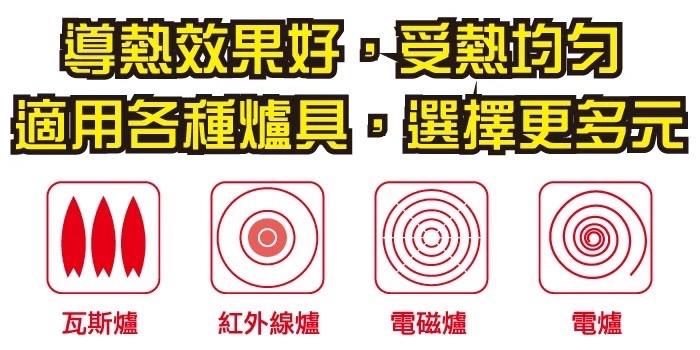 導熱效果好,受熱均匀,適用各種爐具,選擇更多元,瓦斯爐,紅外線爐,(Ⓒ),電磁爐。