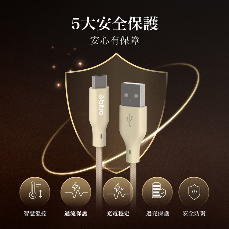 5大安全保護,安心有保障,智慧溫控,過流保護,充電穩定,過充保護,安全防燙。