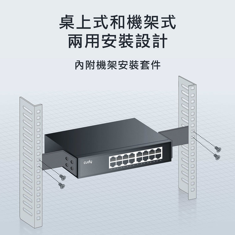 桌上式和機架式,兩用安裝設計,內附機架安裝套件。