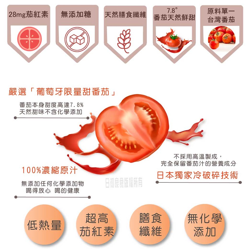  28mg茄紅素，無添加糖，嚴選葡萄牙限量甜番茄番茄本身甜度高達7.8%，天然甜味不含化學添加，100%濃縮原汁，無添加任何化學添加物，喝得放心喝的健康，天然膳食纖維，低熱量，茄紅素，7.8°，番茄天然鮮甜，原料單一，台灣番茄，不採用高溫製成,完全保