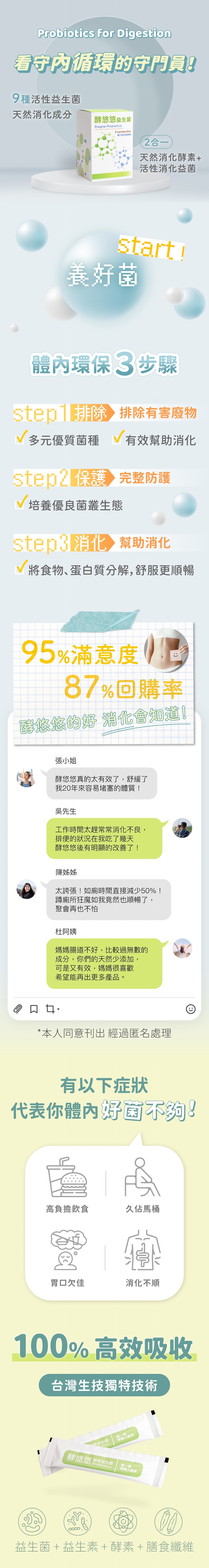 看守内循環的守門員!9種活性益生菌，天然消化成分，養好菌，酵悠悠益生菌，體內環保3步驟，step1 排除 排除有害廢物，︾多元優質菌種，step2 保護 完整防護，培養優良菌叢生態，體內環保最新購，step3消化幫助消化，將食物､蛋白質分解,舒服更順