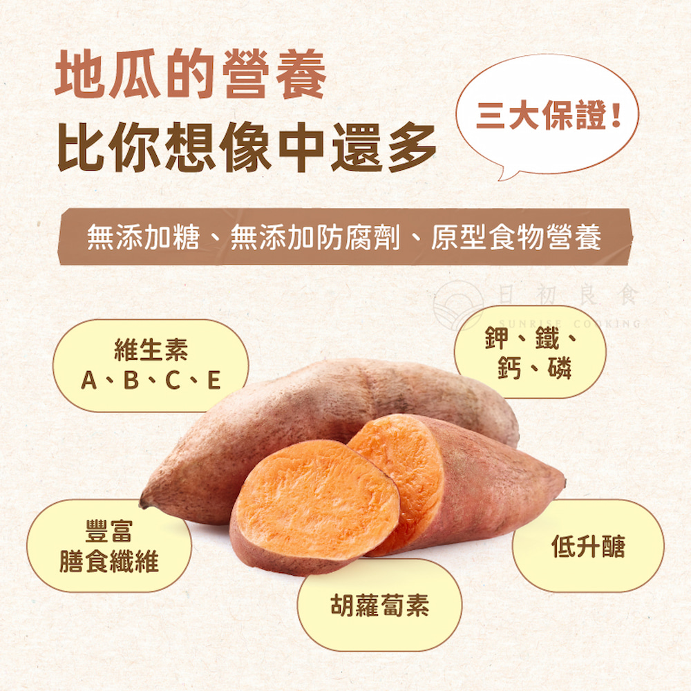 地瓜的營養，三大保證!比你想像中還多，無添加糖、無添加防腐劑、原型食物營養，日初良食，鉀、鐵、維生素，A、B、C、E，膳食纖維，胡蘿蔔素，鈣、磷，低升醣。