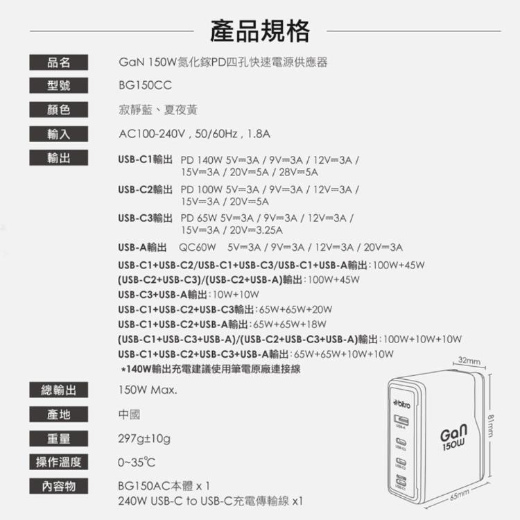 【bitro】BG150AC GaN 150W 氮化鎵四孔急速快充電源供應器
