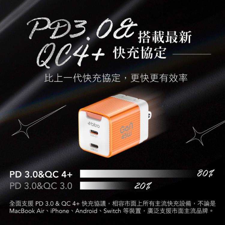 【bitro】BG45CC GaN 45W氮化鎵PD雙孔快速電源供應器(雙C孔)