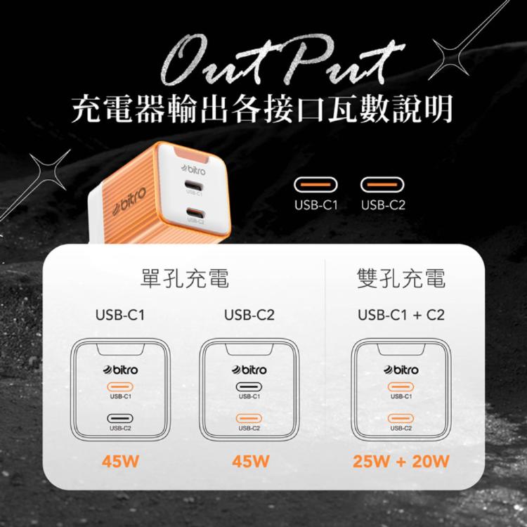 【bitro】BG45CC GaN 45W氮化鎵PD雙孔快速電源供應器(雙C孔)