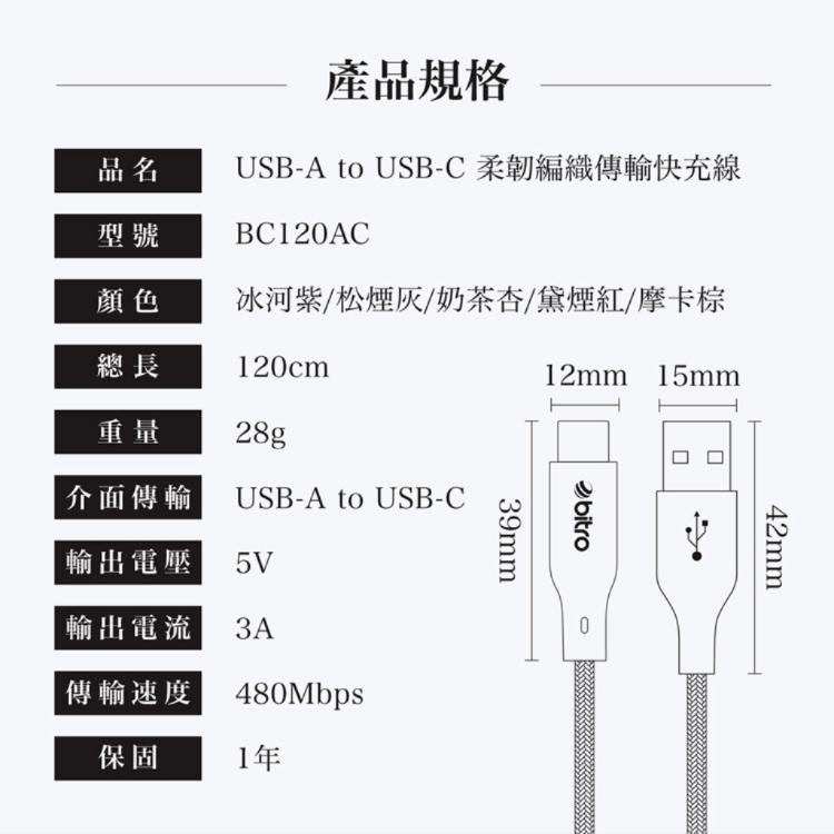 【bitro】BC120AC USB-A to Type-C 編織充電線 1.2M 台灣製造