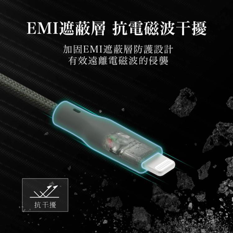 【bitro】BC120AL USB-A to Lightning 編織充電線 1.2M 台灣製造