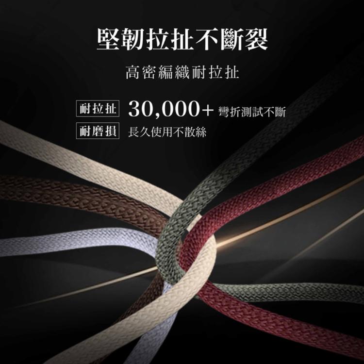 【bitro】BC612CC Type-C to C 60W編織充電線 1.2M 台灣製造