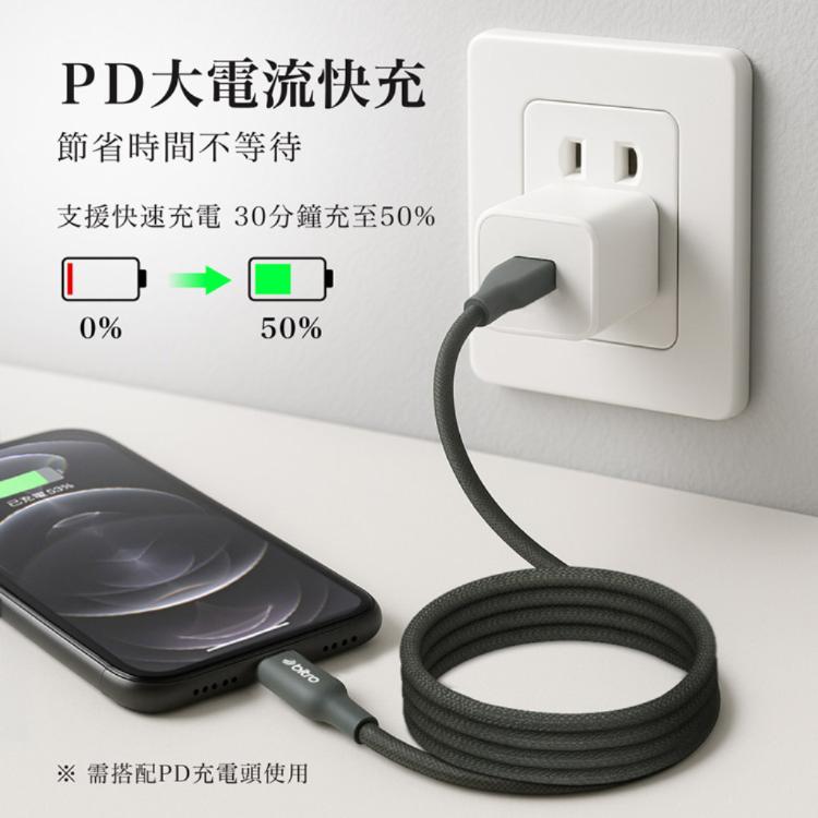 【bitro】BC120CL C to Lightning MFi編織充電線 1.2M 台灣製造
