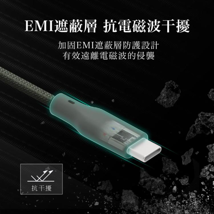 【bitro】BC620CC Type-C to C 60W充電傳輸線 2M 台灣製造