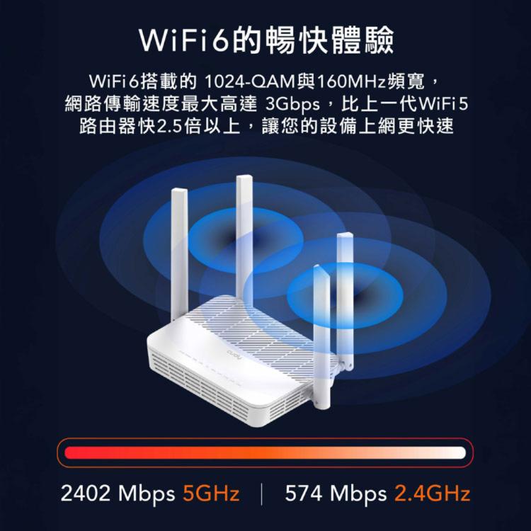 【cudy】WR3000S Wi-Fi 6 AX3000 雙頻無線網狀路由器