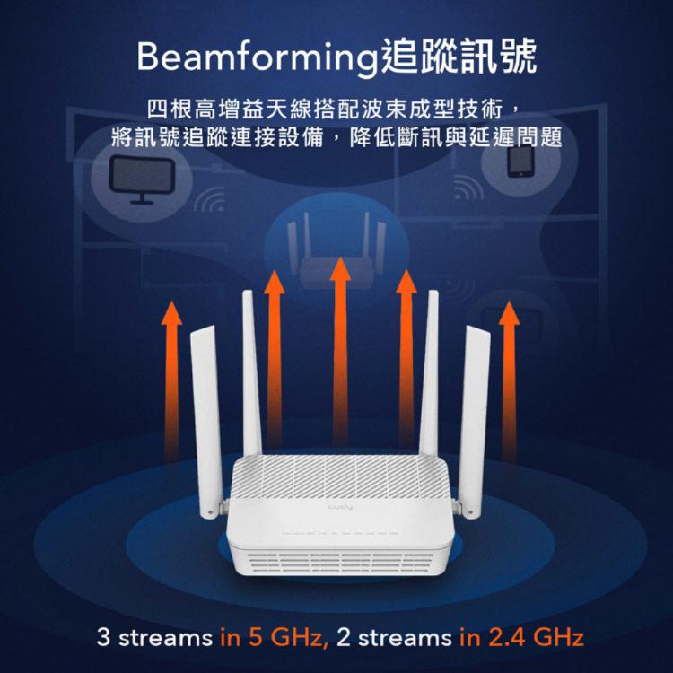 【cudy】WR3000S Wi-Fi 6 AX3000 雙頻無線網狀路由器
