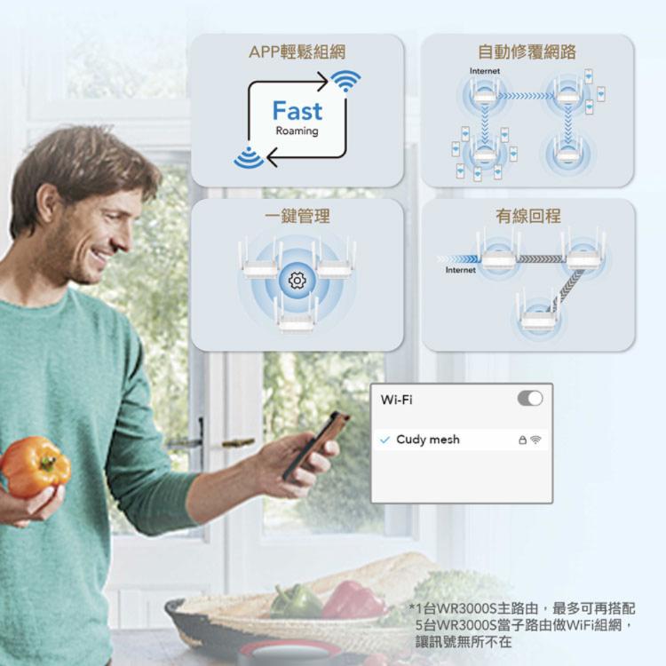【cudy】WR3000S Wi-Fi 6 AX3000 雙頻無線網狀路由器