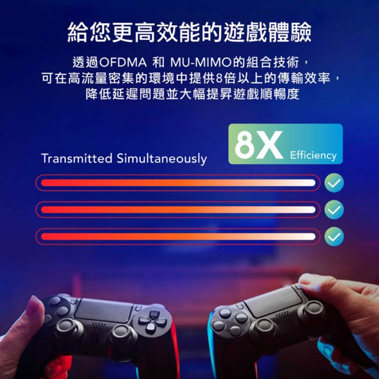 【cudy】WR3000S Wi-Fi 6 AX3000 雙頻無線網狀路由器