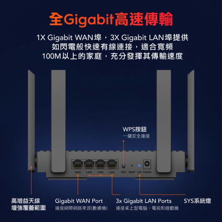 【cudy】WR1500 Wi-Fi 6 AX1500 雙頻無線網狀路由器