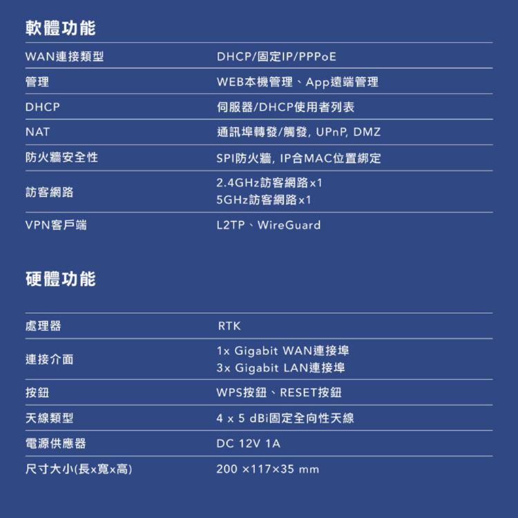 【cudy】WR1500 Wi-Fi 6 AX1500 雙頻無線網狀路由器