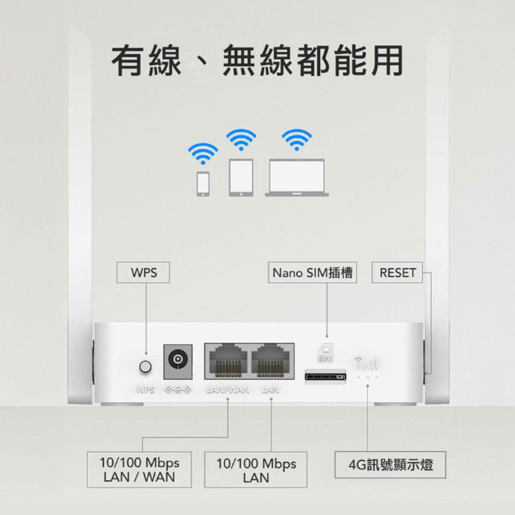 【cudy】LT300 4G N300無線路由器