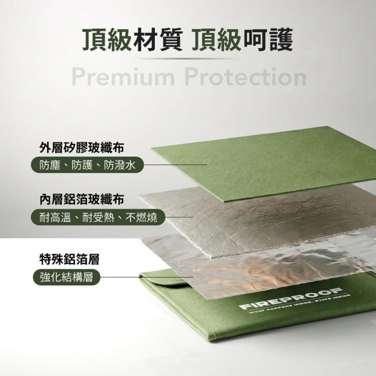 【bitro】雙層防火收納袋 (大) 21*16防爆耐高溫 防水防塵 現金收納包 行動電源鋰電池收納