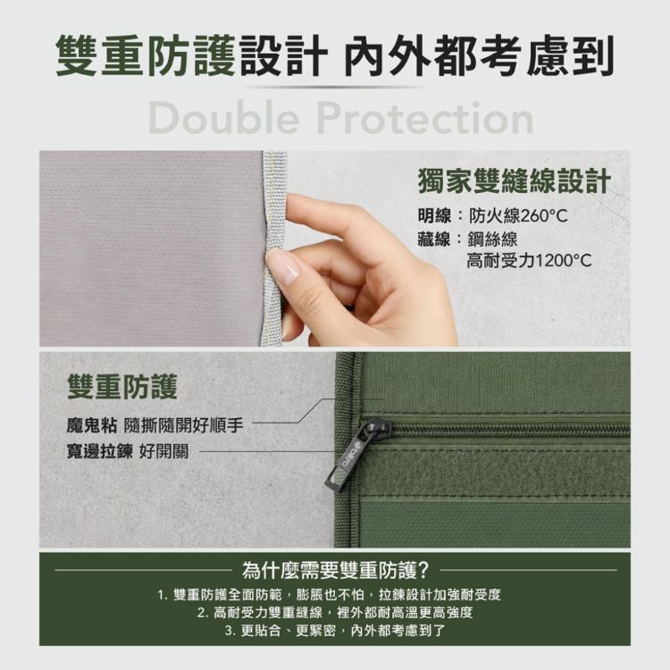 【bitro】雙層防火收納袋 (大) 21*16防爆耐高溫 防水防塵 現金收納包 行動電源鋰電池收納