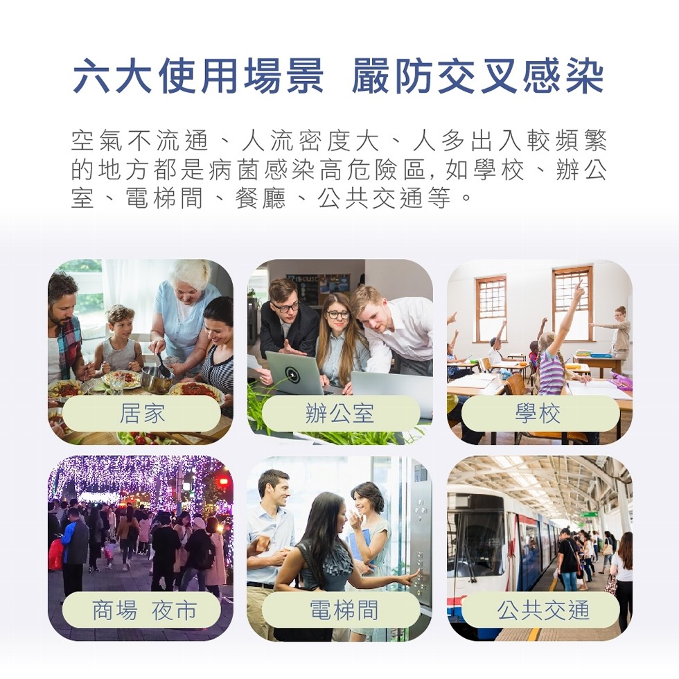 六大使用場景嚴防交叉感染，空氣不流通、人流密度大、人多出入較頻繁，的地方都是病菌感染高危險區,如學校、辦公，室、電梯間、餐廳、公共交通等。辦公室，商場夜市，電梯間，公共交通。