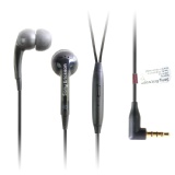 出清倒店貨 裸包裝 SONYERICSSON專用耳機麥克風 特價：$35