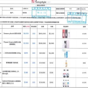 SodaStream氣泡水機