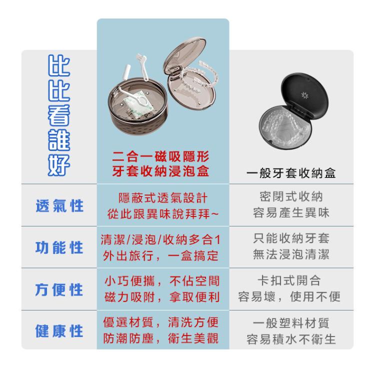 【DaoDi】 牙套矯正器收納盒二合一款