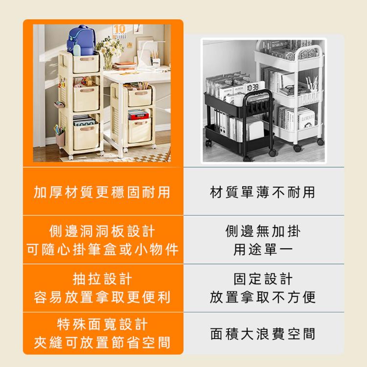 【DaoDi】三層收納推車 升級洞洞板 書包置物架贈萬向輪