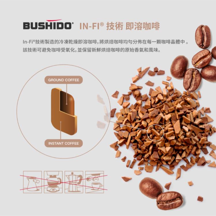 『瑞士 Haco 武士道即溶咖啡』香醇/原味/雙層風味 瑞士原裝進口 即沖即飲