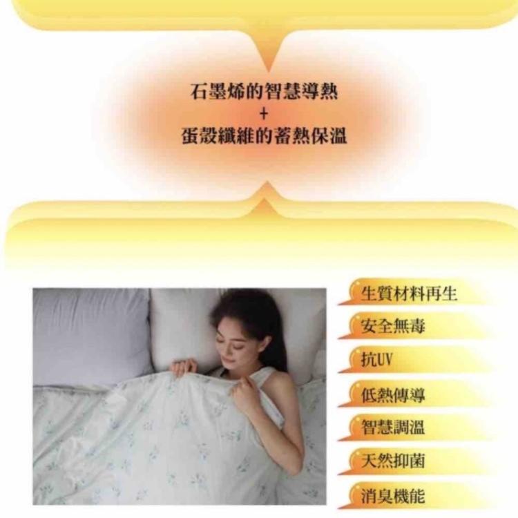 【NOVOTEX】石墨烯四季恆溫毯