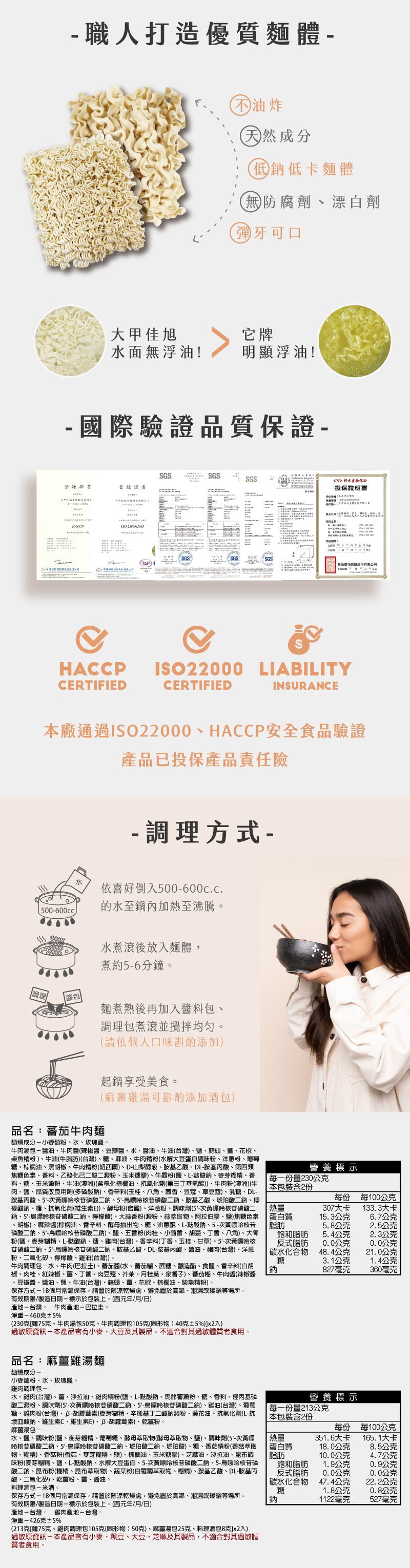 職人打造優質麵體-登錄證書, 國際驗證品質保證-(0) ·新博林豚屋台车限公司,大甲佳旭,水面無浮油!產地-台灣。淨重-460克±5%,登錄證書,麻将星榜单,水 依喜好倒入500-600c.c.的水至鍋內加熱至沸騰。不油炸,水煮滾後放入麵體,煮約5-