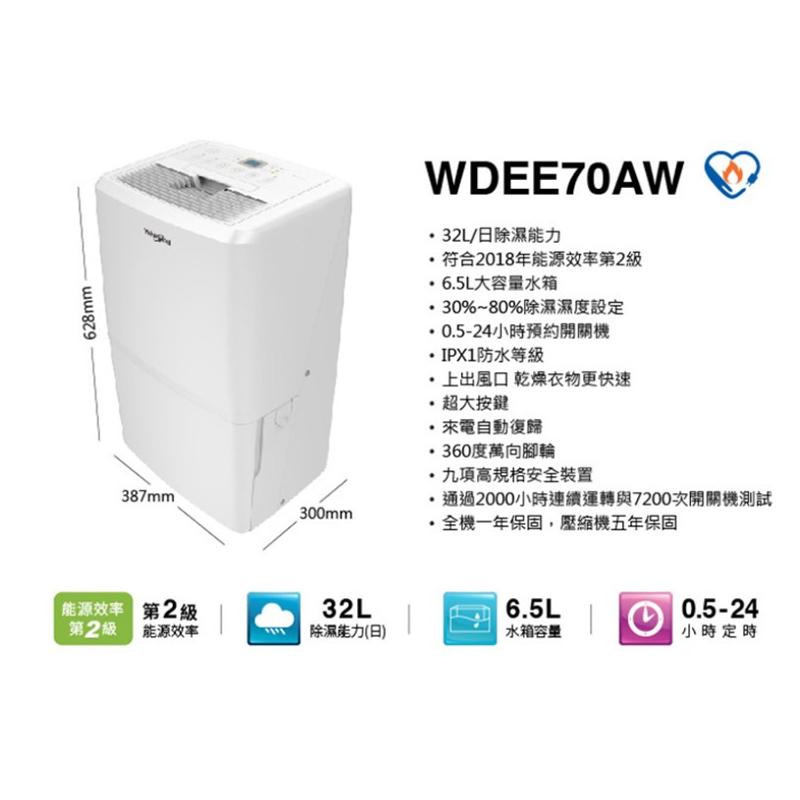 能源效率 第2級，第2級 能源效率，除濕能力(日)，·32L/日除濕能力，符合2018年能源效率第2級，6.5L大容量水箱，·30%~80%除濕濕度設定，0.5-24小時預約開關機，・IPX1防水等級，上出風口 乾燥衣物更快速，超大按鍵，來電自動復歸