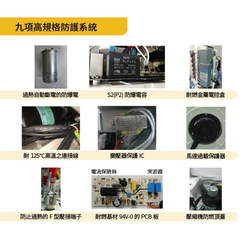 九項高規格防護系統，過熱自動斷電的防爆電，耐 125℃高溫之連接線，防止過熱的F型壓接端子，BM 6µF 15%，S2(P2) 防爆電容，變壓器保護 IC，電流保險絲，突波器，耐燃基材 94V-0 的 PCB板，耐燃金屬電控盒，馬達過載保護器，壓縮機