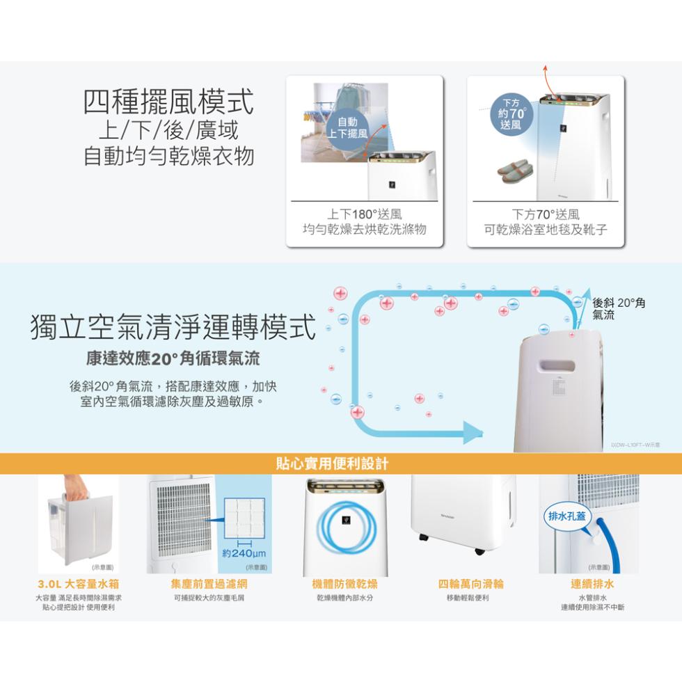 四種擺風模式，上/下/後/廣域，自動均勻乾燥衣物，獨立空氣清淨運轉模式，康達效應20°角循環氣流，後斜20°角氣流,搭配康達效應,加快，室內空氣循環濾除灰塵及過敏原。(平面)，3.0L 大容量水箱，大容量 滿足長時間除濕需求，貼心提把設計使用便利，約