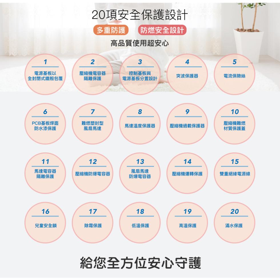 電源基板以，全封閉式鐵殼包覆，PCB基板焊面，防水漆保護，馬達電容器，隔離保護，兒童安全鎖，20項安全保護設計，多重防護 防燃安全設計，高品質使用超安心，壓縮機電容器，隔離保護，難燃塑封型，風扇馬達，壓縮機防爆電容器，除霜保護，控制基板與，電源基板分
