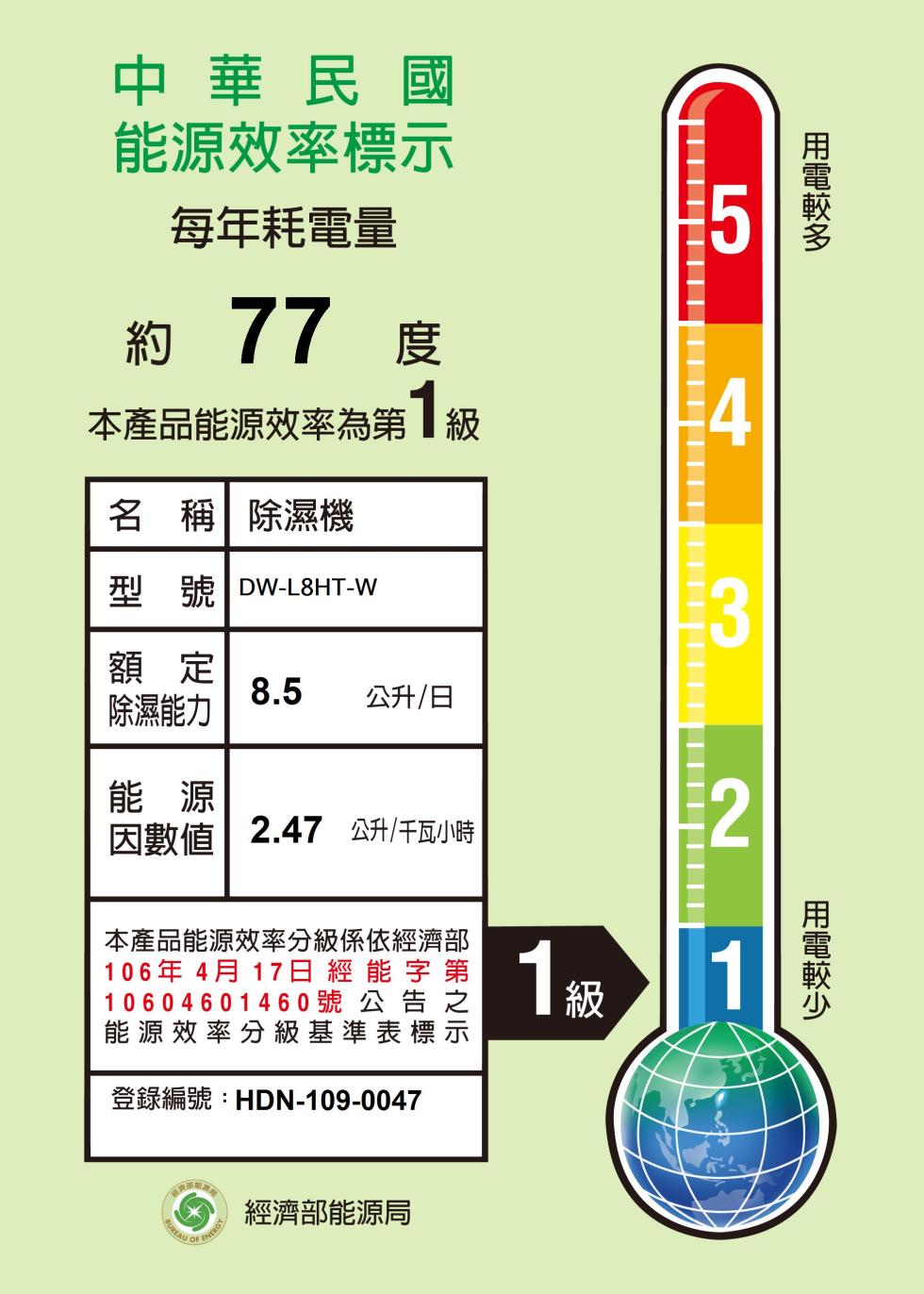 中華民國，能源效率標示，每年耗電量，約 77 度，本產品能源效率為第1級，名稱除濕機，型號DW-L8HT-W，除濕能力，因數値2.47 公升/千瓦小時，公升/日，本產品能源效率分級係依經濟部，106年 4月 17日經能字第，10604601460號 