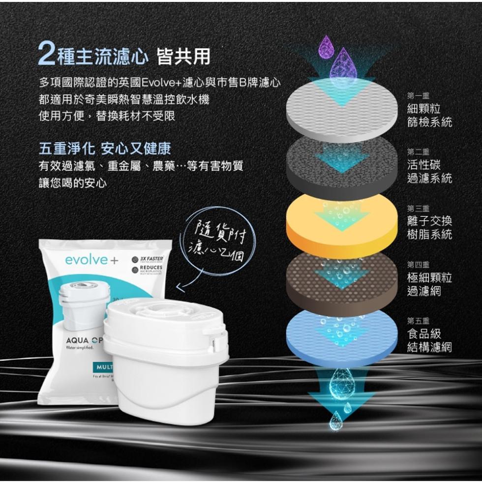 2種主流濾心 皆共用，多項國際認證的英國Evolve+濾心與市售B牌濾心，都適用於奇美瞬熱智慧溫控飲水機，使用方便,替換耗材不受限，五重淨化 安心又健康，有效過濾氯、重金屬、農藥…等有害物質，讓您喝的安心，濾心忆個，第一重，細顆粒，篩檢系統，第二重，