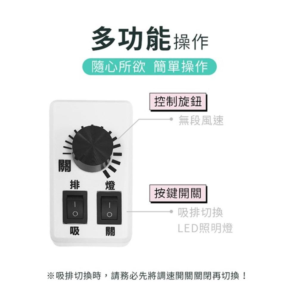 多功能操作，隨心所欲 簡單操作，控制旋鈕，無段風速，按鍵開關，吸排切換，LED照明燈，※吸排切換時,請務必先將調速開關關閉再切換!。