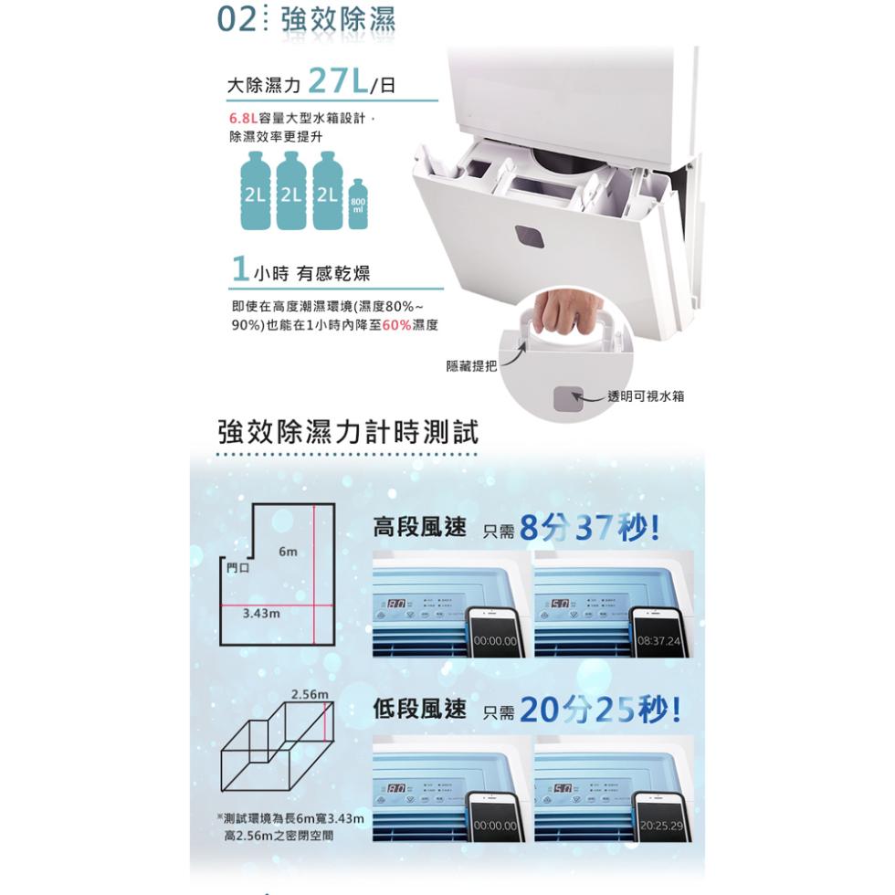 02 強效除濕，大除濕力 27L/日，6.8L容量大型水箱設計,除濕效率更提升，小時 有感乾燥，即使在高度潮濕環境(濕度80%~，90%)也能在1小時內降至60%濕度，強效除濕力計時測試，測試環境為長6m寬3.43m，高2.56m之密閉空間，隱藏提把