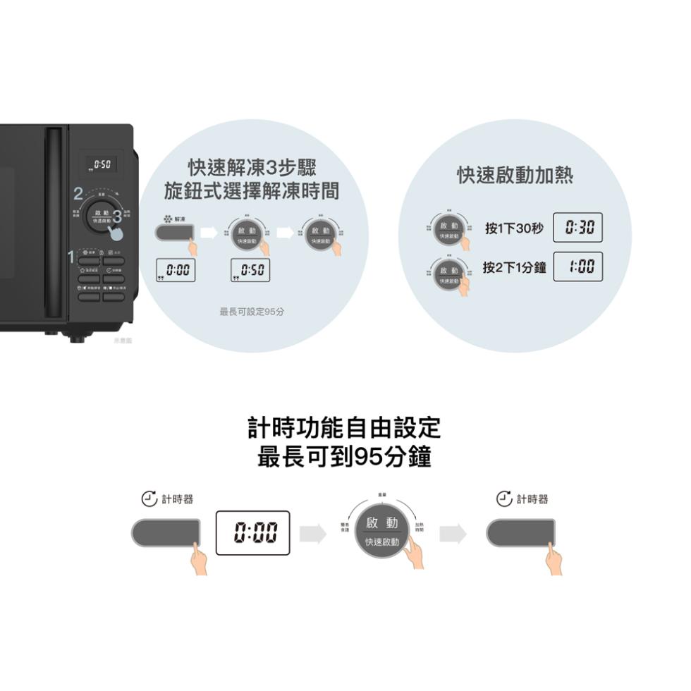 快速解凍3步驟，旋鈕式選擇解凍時間，計時器，(快速放料，最長可設定95分，計時功能自由設定，最長可到95分鐘，快速啟動，快速啟動加熱，快捷新装，健康新款，按1下30秒 0:30，按2下1分鐘，⑥ 計時器。