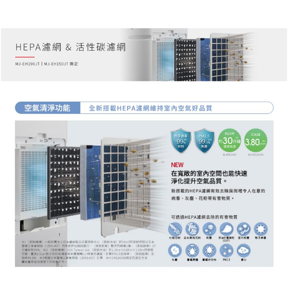 HEPA濾網 & 活性碳濾網，MJ-EH190JT MJ-EH150JT 限定，空氣清淨功能，全新搭載HEPA濾網維持室內空氣好品質，(機構)一般社團法人日本或地至品品質技術中心(無民方法】 於24m3的演大空間以日本，電機工業会规格(JEM146