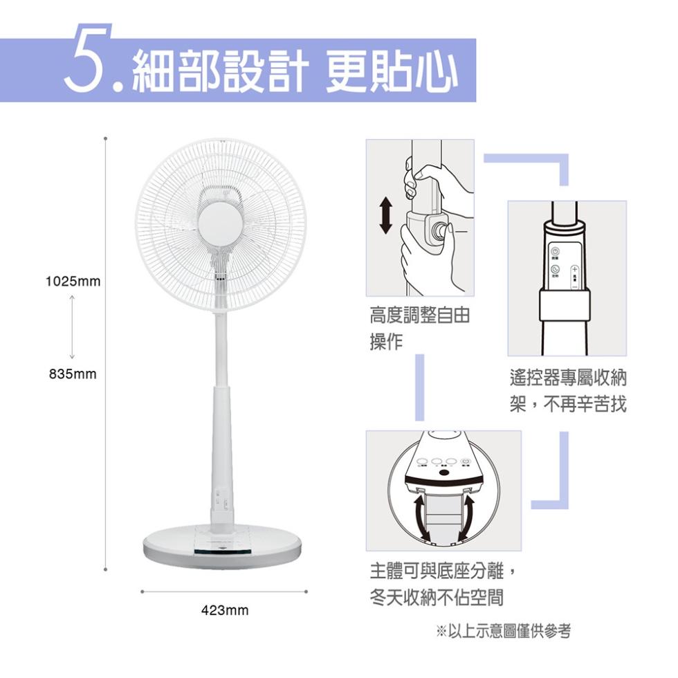 5.細部設計 更貼心，高度調整自由，遙控器專屬收納，架,不再辛苦找，主體可與底座分離,冬天收納不佔空間，※以上示意圖僅供參考。